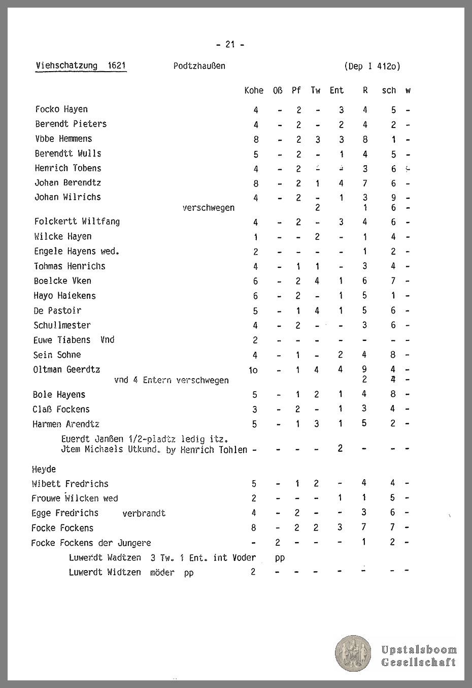 Document